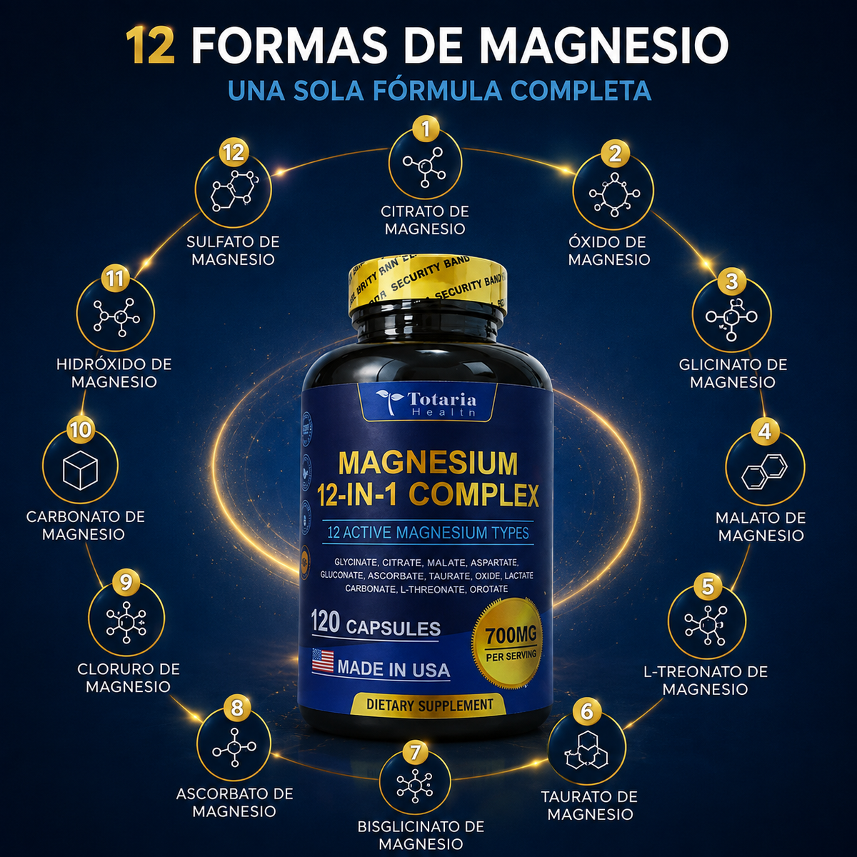 MAGNESIUM 12 EN 1
